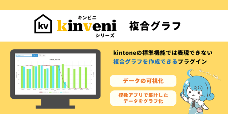 kinveni（キンビニ）シリーズ　複合グラフ