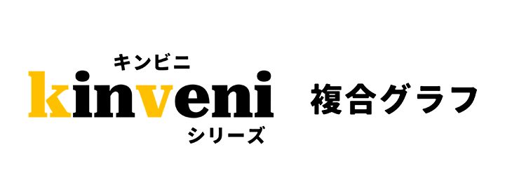 kinveniシリーズ　複合グラフ